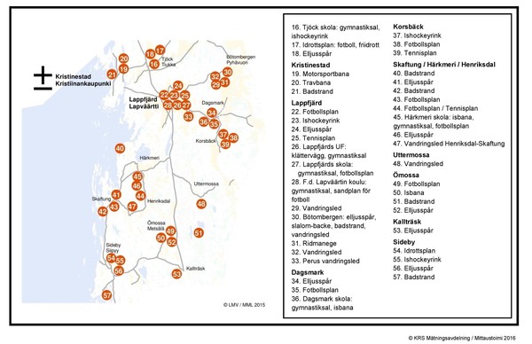 Idrottsanlaggningar Kristinestad 2